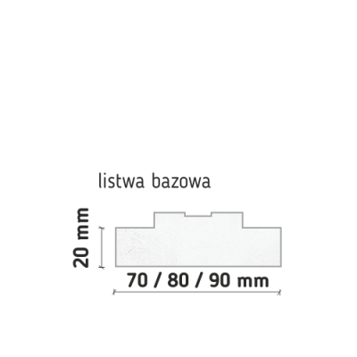 listwa bazowa